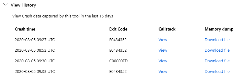 Crash Monitoring Historical Data