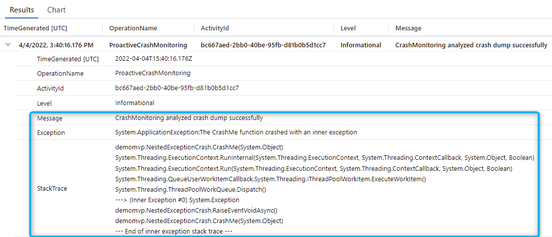 Crash Monitoring Event Results in Azure Monitor